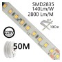 XXLED Bande LED 220V | 20W/M | 140xLED/m | 50m | SMD2835 | 2660Lm/M | IP67 | Coupe tous les 10cm - vue technique
