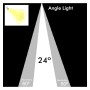 XXLED LED Strahler 10W FENIX - Weiss - 1-Phasen Schienensystem - CRI+93 - Produktansicht