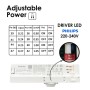 XXLED LED Strahler 40W - 38W - 36W ODENSE Weiss PHILIPS Driver 3-Phasen Schienensystem - CRI+92 - technische Ansicht