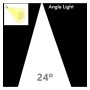 XXLED Einbau-LED 6W - 9W - 12W - LUMIS - Bridgelux-Chip - UGR11 - 3CCT - CRI +92 - Austauschbare Front