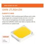 XXLED LED Deckenleuchte Quadratisch Oberfläche 20W - OSRAM CHIP DURIS E 2835