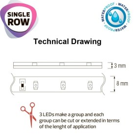 5m LED-Streifen REN Grün 12V DC IP65 Wasserdicht
