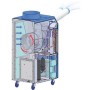 PROGETTITALY EVOITALY KLIMAGERÄT 21'000 BTU - Detailansicht