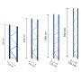 Wolfstahl Montants pour rayonnages à palettes de 110 cm de profondeur / 3 m, 4,5 m, 6 m, 7,5 m