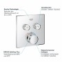 GROHE Grohtherm SmartControl Thermostat Fertigmontageset mit 2 Absperrventilen, eckige Ausführung - technische Ansicht