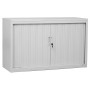Wolfstahl Rolladenschrank Stahl 1 Fachboden 120x46x75 cm