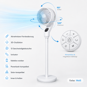 VALS Valstronot ventilateur 3D breveté 25 W avec ioniseur Blanc