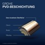 Robinet de lavabo 2 trous GROHE Essence Nouveau avec bec court