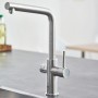 Kit di avviamento GROHE Blue Home con beccuccio a L