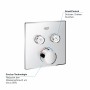 Ensemble de finition pour mitigeur encastré GROHE SmartControl avec 2 vannes d'arrêt, version carrée - vue technique