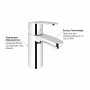 Robinet de lavabo monocommande GROHE Eurostyle C avec EcoJoy - vue technique