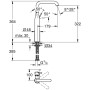 Robinet de lavabo monocommande GROHE Essence Nouveau XL-Size pour vasques sur pied