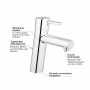 Mitigeur de lavabo monocommande GROHE Concetto taille M - vue technique