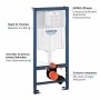 GROHE Rapid SL für Wand-WC - technische Ansicht