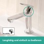 Robinet de lavabo monocommande hansgrohe Rebris S 110 CoolStart sans bonde - vue technique