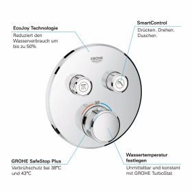Set di finitura termostatico GROHE Grohtherm SmartControl con 2 valvole di intercettazione, versione rotonda