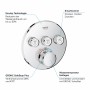 GROHE Grohtherm SmartControl Thermostat Fertigmontageset mit 3 Absperrventilen, runde Ausführung - Produktansicht