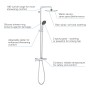 Sistema doccia GROHE Vitalio Start 250 con batteria termostatica - immagine prodotto