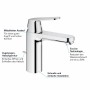 GROHE Eurosmart C Einhand-Waschtischbatterie M-Size mit Ablaufgarnitur - technische Ansicht
