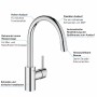 Rubinetto monocomando per lavello GROHE Concetto - immagine prodotto