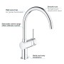 Rubinetto monocomando per lavello GROHE Minta, DN 15 - immagine prodotto