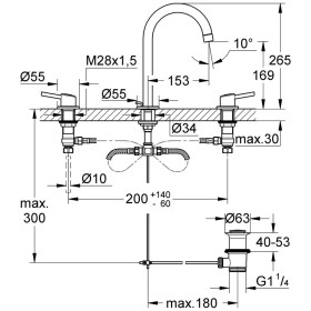 Robinet de lavabo 3 trous GROHE Concetto