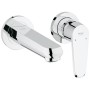 Mitigeur de lavabo 2 trous GROHE Eurodisc Cosmopolitan
