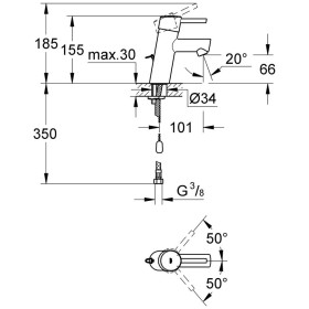 Robinet de lavabo monocommande GROHE Concetto
