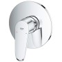 GROHE Eurodisc Cosmopolitan Einhand-Brausebatterie - technische Ansicht