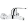 Robinet de lavabo monocommande GROHE Euroeco Special