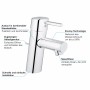 Robinet de lavabo GROHE Concetto à une poignée avec technologie EcoJoy - vue technique