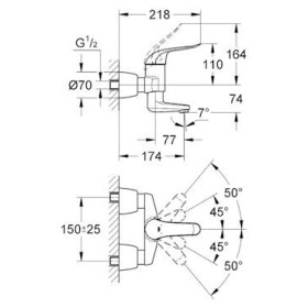 GROHE Euroeco Special Einhand-Waschtischbatterie