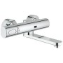 GROHE Eurosmart CE Waschtischthermostat