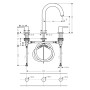 Robinet de lavabo hansgrohe Vernis Shape 3 trous avec vidage à tirette