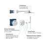 GROHE Grohtherm SmartControl Duschsystem UP mit Rainshower 310 SmartActive, rund - technische Ansicht