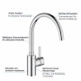 Rubinetto monocomando per lavello GROHE Eurosmart C - vista tecnica