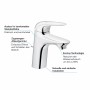 GROHE Eurostyle Einhand-Waschtischbatterie DN 15 S-Size - technische Ansicht