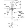 GROHE Eurocube Einhand-Waschtischbatterie, DN15 - Detailansicht