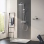 GROHE Euphoria SmartControl System 260 Mono - Detailansicht
