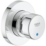GROHE Euroeco CT Selbstschluss-Durchgangsventil