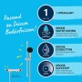 GROHE Precision Flow Thermostat-Brausebatterie 1/2" mit Brausegarnitur 60 cm - technische Ansicht