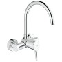 GROHE Concetto Einhand Spültischbatterie