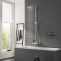 GROHE Euphoria SmartControl Duschsystem 260 Mono mit Thermostat-Wannenbatterie - Detailansicht