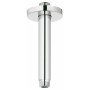 GROHE Rainshower Soffitto