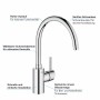 Rubinetto monocomando per lavello GROHE Concetto - vista tecnica