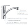 Rubinetto monocomando da cucina GROHE Start con beccuccio piatto 1/2" - vista dettagliata