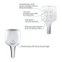 GROHE Vitalio SmartActive 130 Cube Handbrause 3 Strahlarten - Detailansicht