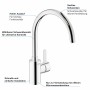 Rubinetto monocomando per lavello GROHE Eurosmart C a bassa pressione - vista tecnica
