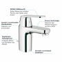 GROHE Eurosmart C Einhand-Waschtischbatterie, DN 15 S-Size - technische Ansicht