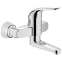Rubinetto monocomando per lavabo GROHE Euroeco Special
